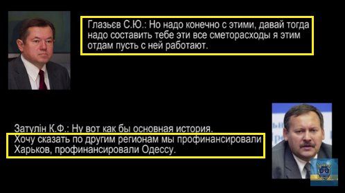 Радник Путіна Сергій Глаз’єв розпалював війну в Україні: відео СБУ