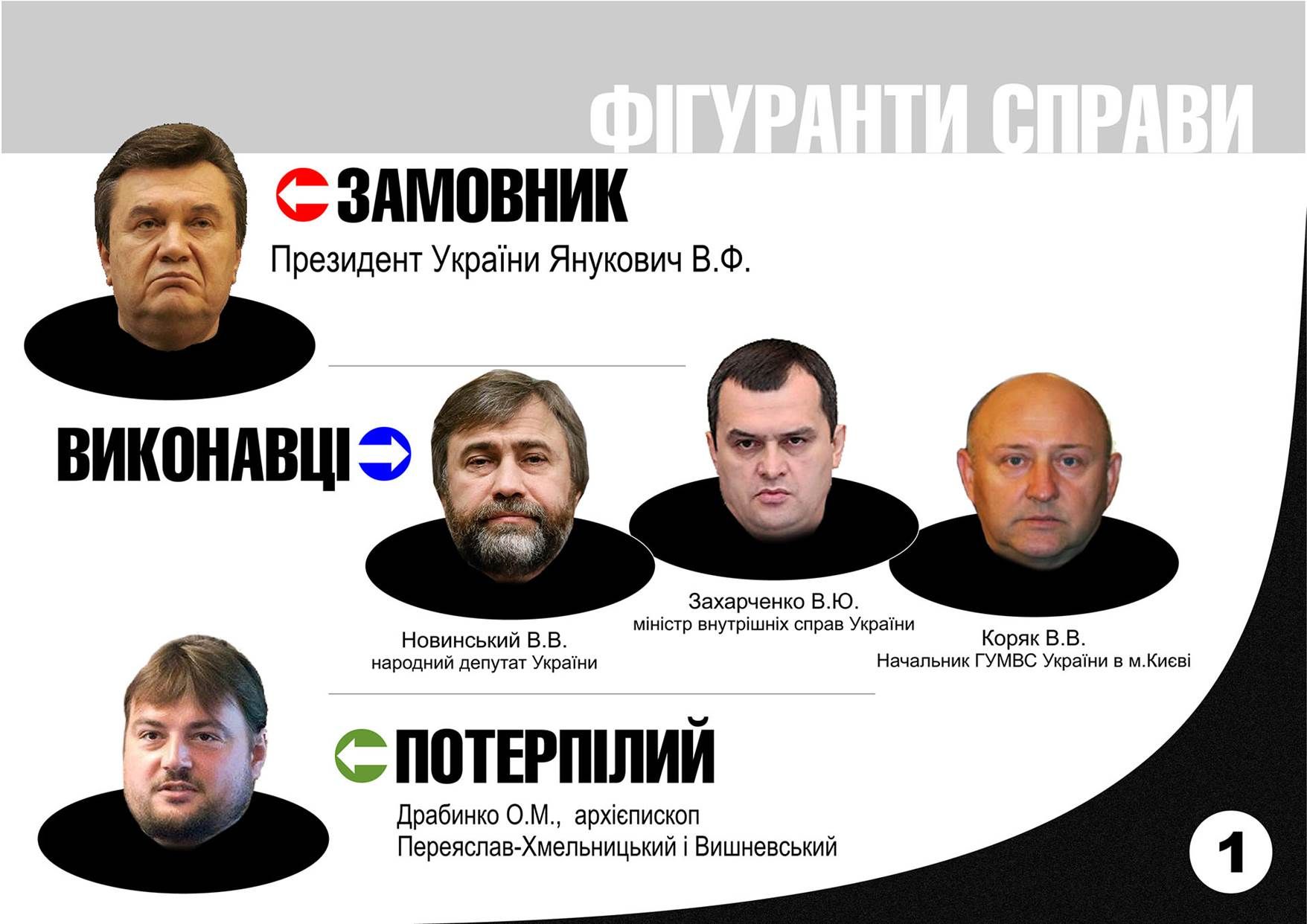 Генпрокурор Луценко хоче посадити Януковича і Новинського за тиск на митрополита