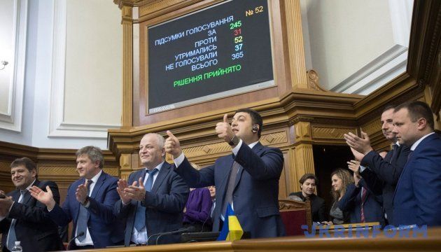 Рада ухвалила бюджет-2017 з дефіцитом 77,55 млрд гривень