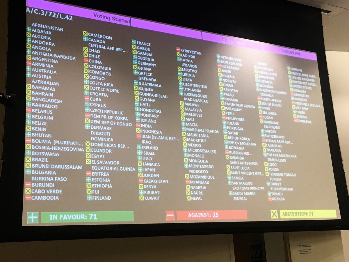 У Нью-Йорку ухвалили резолюцію ООН щодо Криму