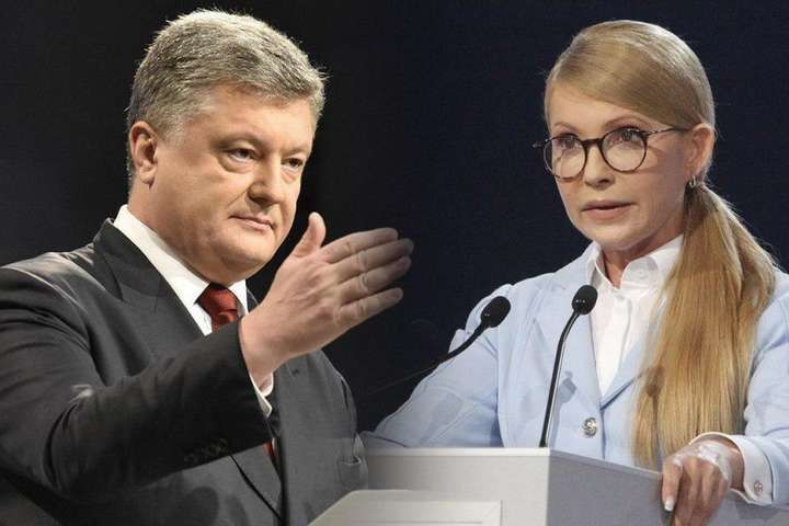Тимошенко та Порошенко мають найбільші шанси зустрітися у другому турі виборів-2019